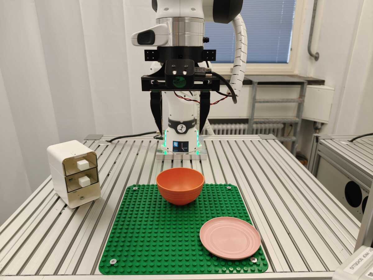 Task 1: Bowl — start